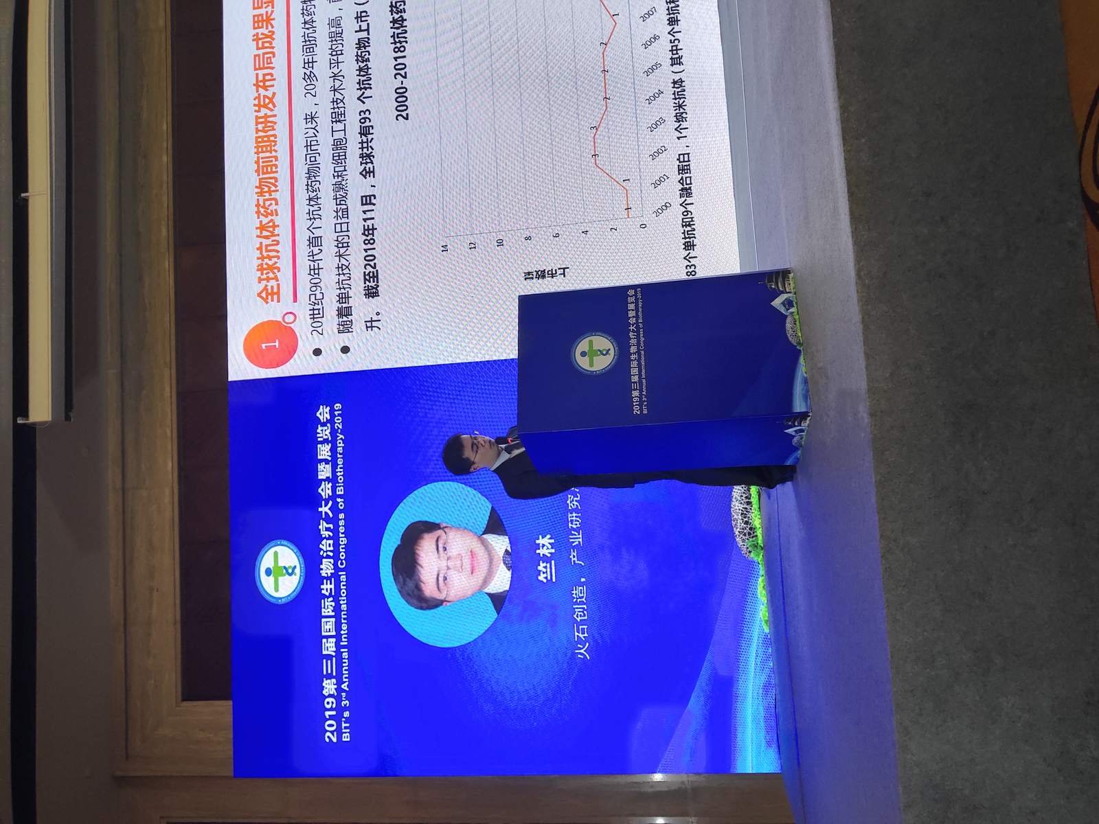 国际生物治疗大会 现场