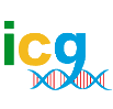 国际遗传学大会 品牌标识